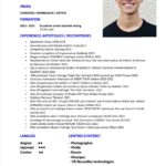 CV artistique 